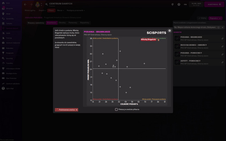 Football Manager 2022 - screenshot z wersji PC