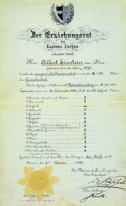 Świadectwo maturalne Alberta Einsteina