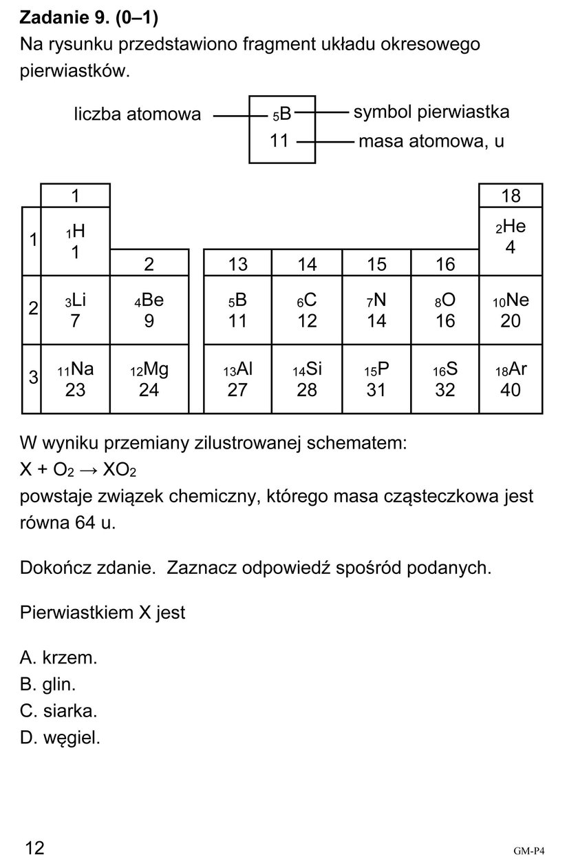 Egzamin Gimnazjalny 2018: Część matematyczno-przyrodnicza. Odpowiedzi i Arkusze CKE