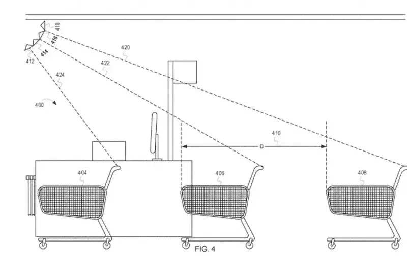 Schemat działania nowego systemu opatentowanego przez Walmart
