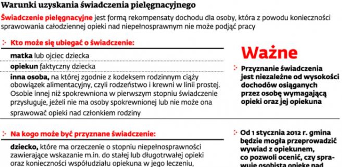 Warunki uzyskania świadczenia pielęgnacyjnego