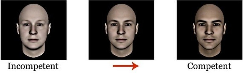 Lice nekoga ko nije kompetentan i lice onog ko jeste
