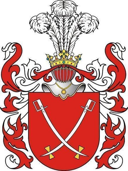 Herb Mohyła (aut. Poznaniak, Bastian, CC BY-SA 2.5)