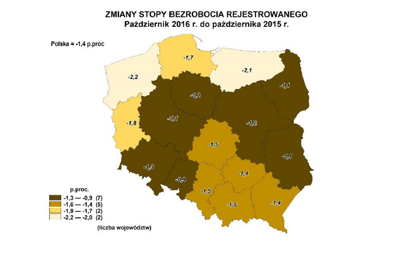 Stopa bezrobocia w październiku 2016 - zmiany w województwach , źródło: GUS