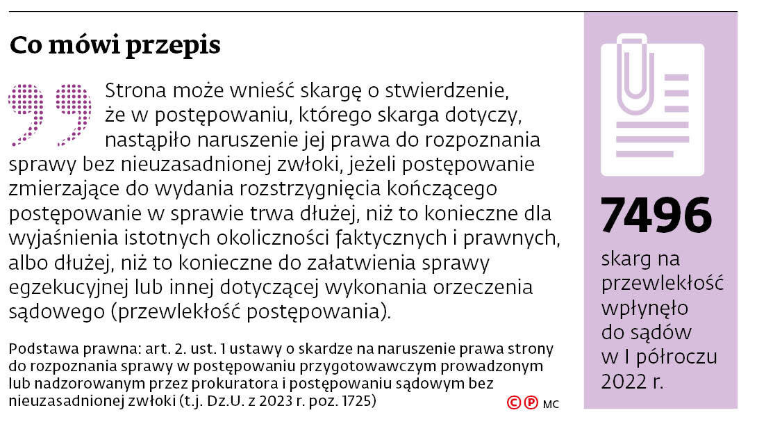 Odszkodowanie Za Przewlekłość Postępowania Sąd Zwlekał Prawie Rok Gazetaprawnapl 1508