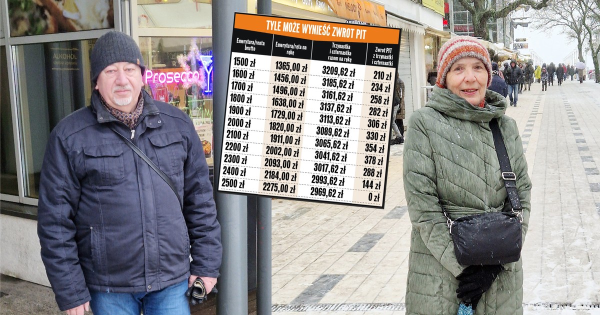 Taki przelew niektórzy seniorzy dostaną tylko raz w tym roku. Wypłaty od połowy lutego [TABELA]