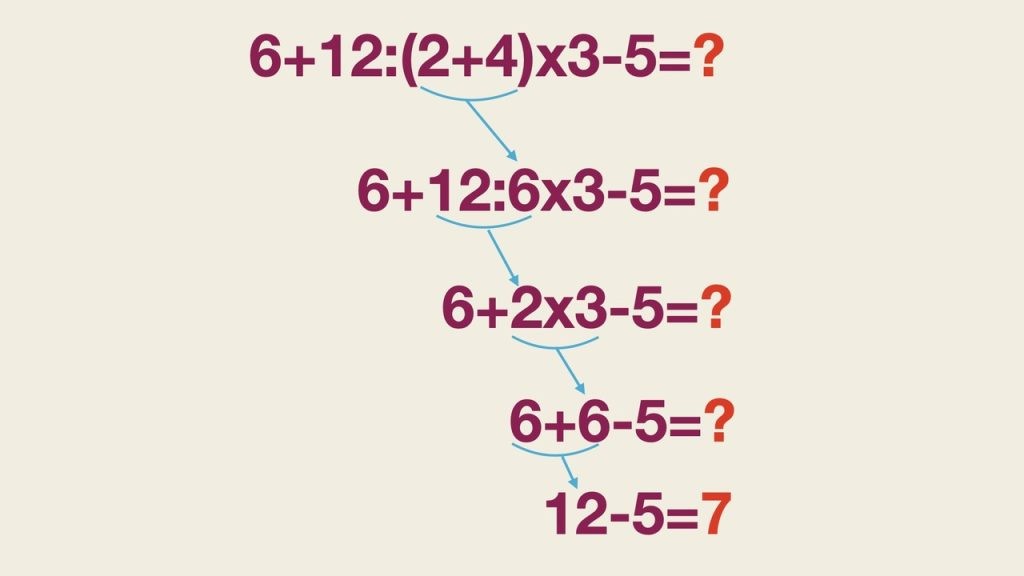 Správny výsledok je 7.