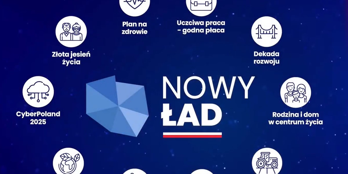 Polski Nowy Ład ma całkowicie przemodelować system podatkowy. Na razie wiadomo co nieco o marchewce, tj. podwyższeniu kwoty wolnej od podatki i zdjęciu opodatkowania niskich emerytur. Ale za tym prawdopodobnie pójdzie kij, jak podwyższenie progów podatku przy wyższych dochodach, ozusowanie umów śmieciowych, czy likwidacja 13. i 14. emerytury.