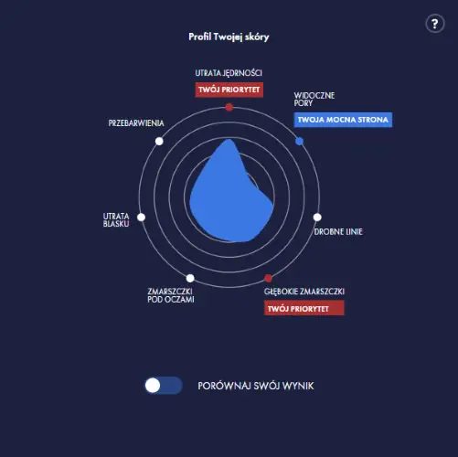 Vichy SkinConsult AI