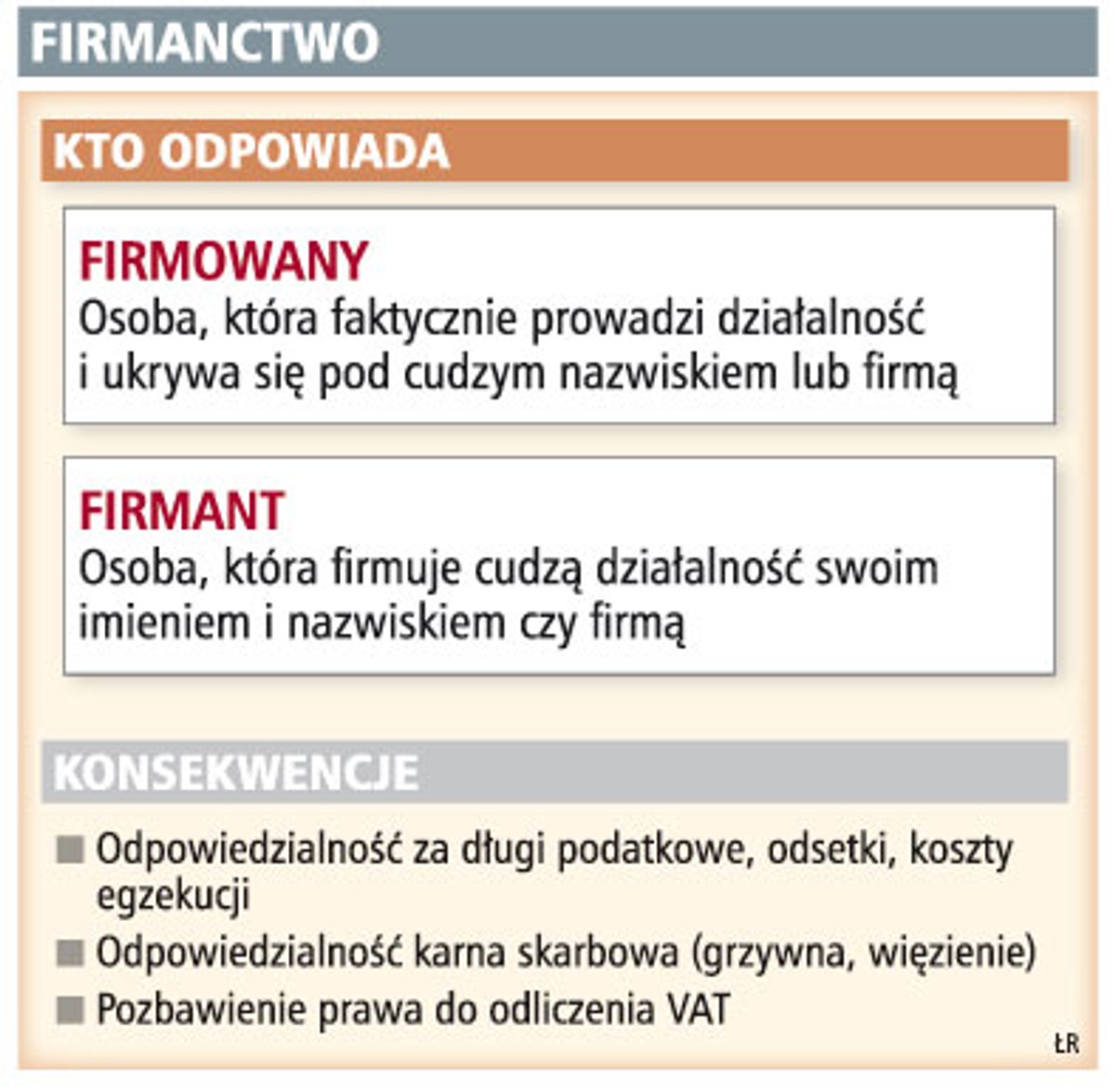 Firmanctwo