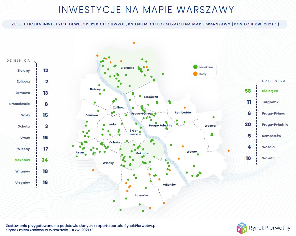 Inwestycje na mapie Warszawy