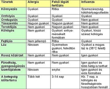felsoleguti-d000012C418b87e7852f1