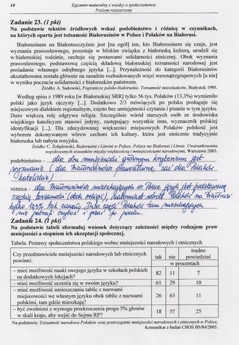 Matura z WOS - odpowiedzi do zadań z poziomu rozszerzonego