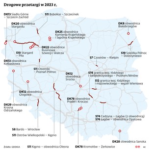 Drogowe przetargi w 2023 r.