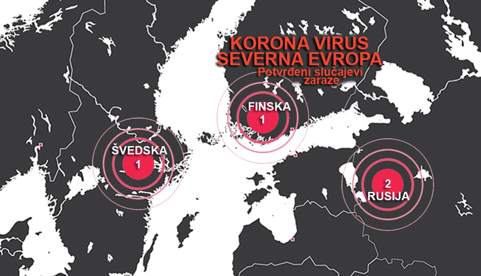 Na severu Evrope su do sada zabeleženi neki izolovani slučajevi