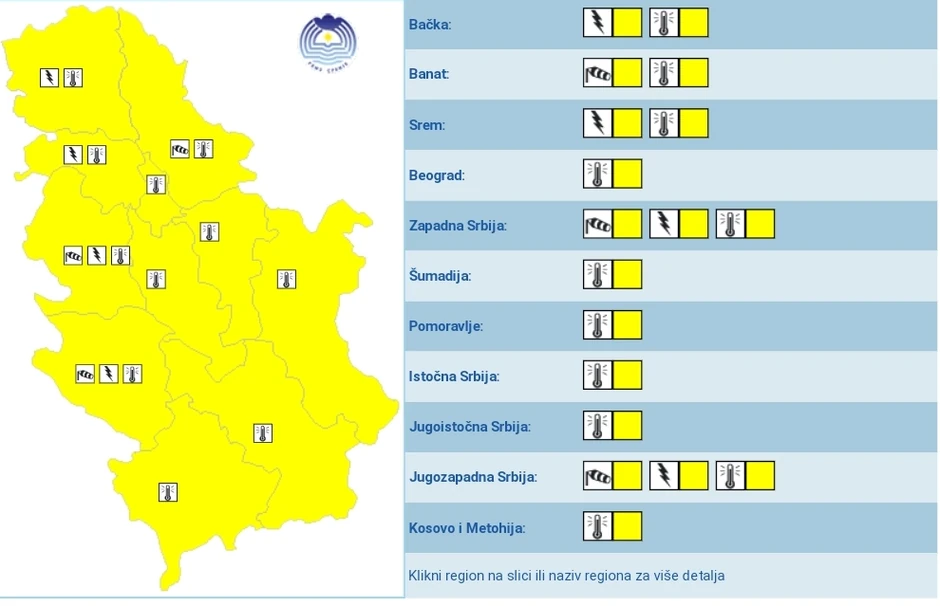 Žuti meteoalarm za temperaturu, vetar i grmljavinu