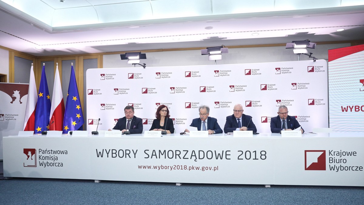 Wybory samorządowe 2018. Pomorskie: 13 z 20 protokołów