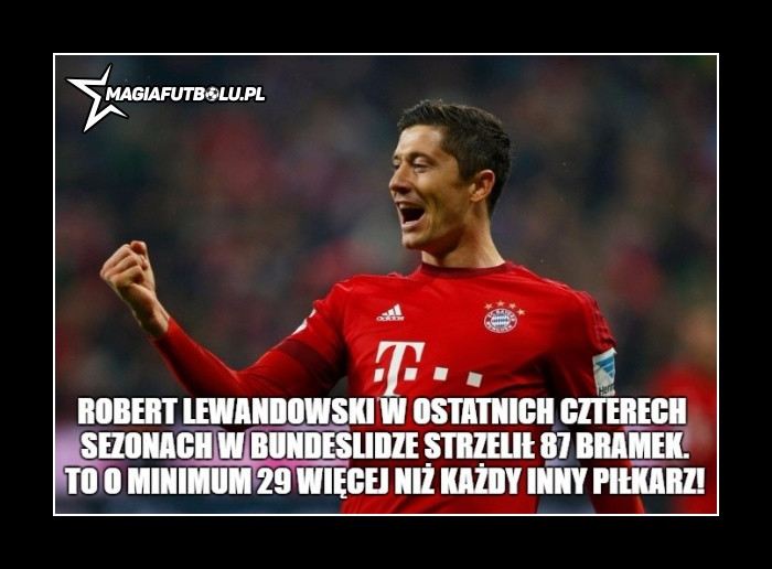 Robert Lewandowski bohaterem memów po meczu z Schalke