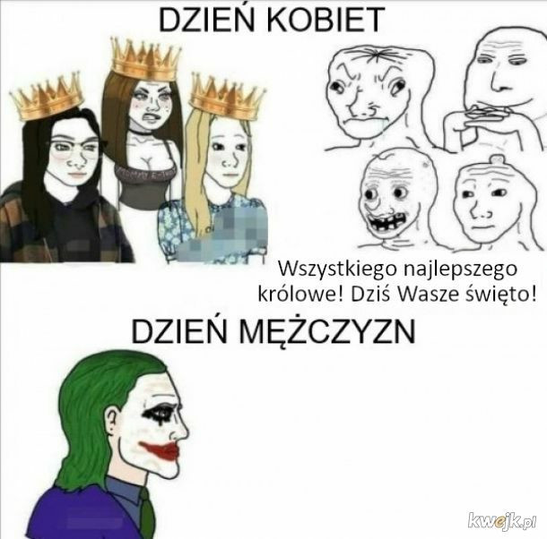 Mem na Dzień Mężczyzn