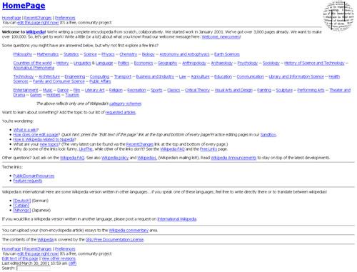 Wikipedia.org - tak wyglądał serwis w marcu 2001 roku, trzy miesiące po uruchomieniu projektu 