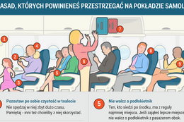 10 zasad, których powinieneś przestrzegać na pokładzie samolotu [INFOGRAFIKA]