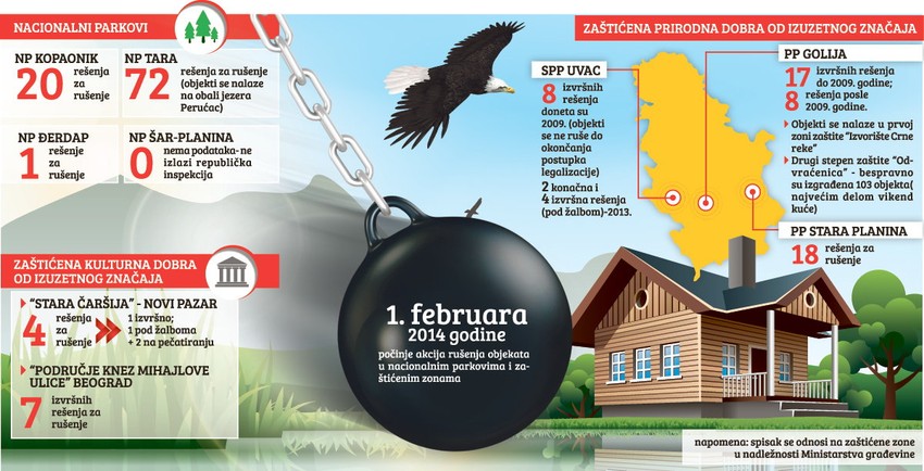 Kliknite na sliku za uvećanje (+)