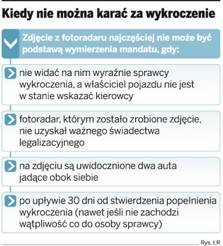 Nieczytelne zdjęcie wykonane przez straż miejską może wykluczać mandat