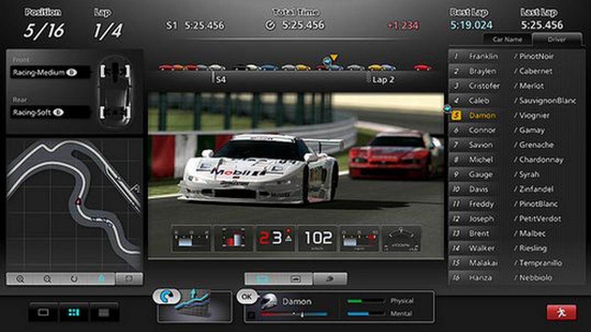 Gran Turismo 5 Pc Highly Compressed - Colaboratory