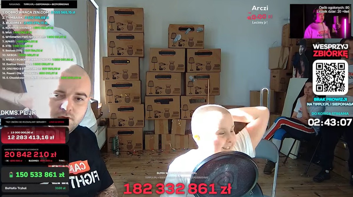 Firmy pokazały gest. Oni wpłacili najwięcej na zbiórkę "Łatwoganga"