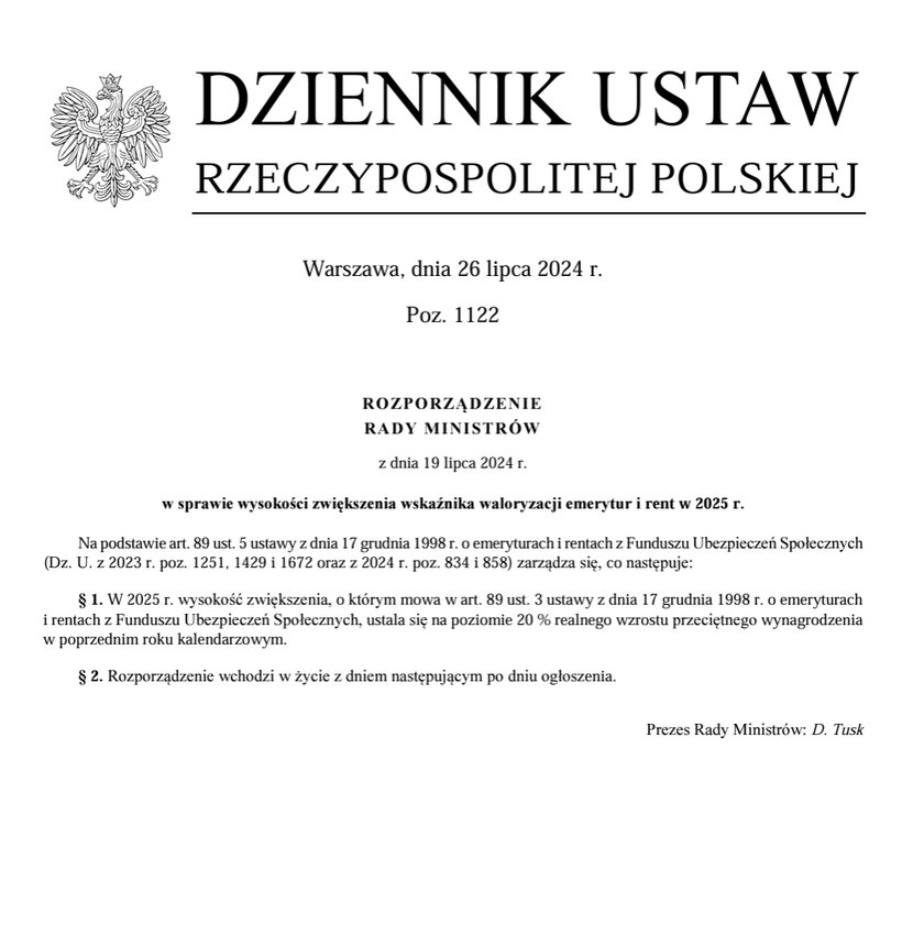 Waloryzacja 2025. Rozporządzenie opublikowano w Dzienniku Ustaw,