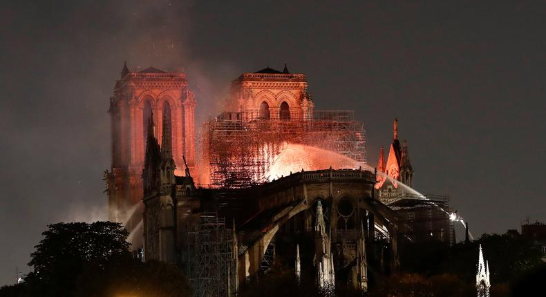 Notre Dame Cathedral