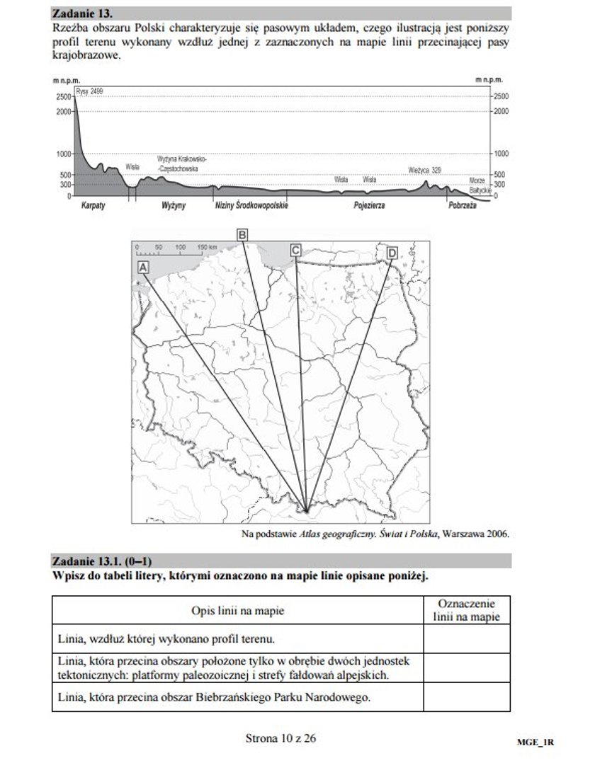 Arkusz egzaminacyjny - geografia na poziomie rozszerzonym