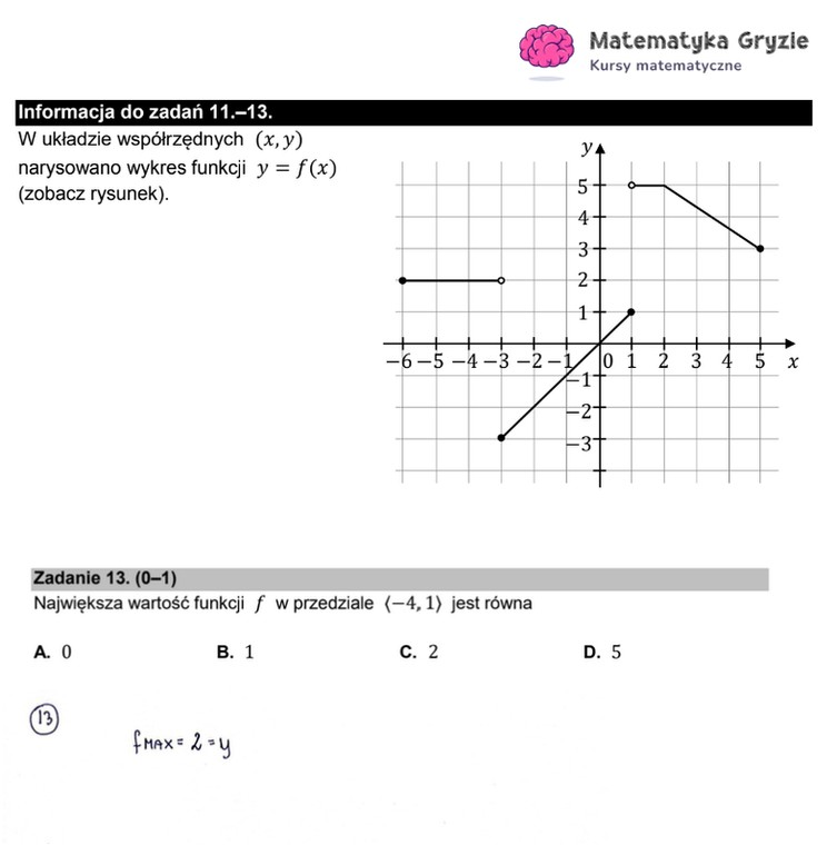 Arkusz CKE i odpowiedzi. Matematyka, poziom podstawowy formuła 2015 - zadanie 13