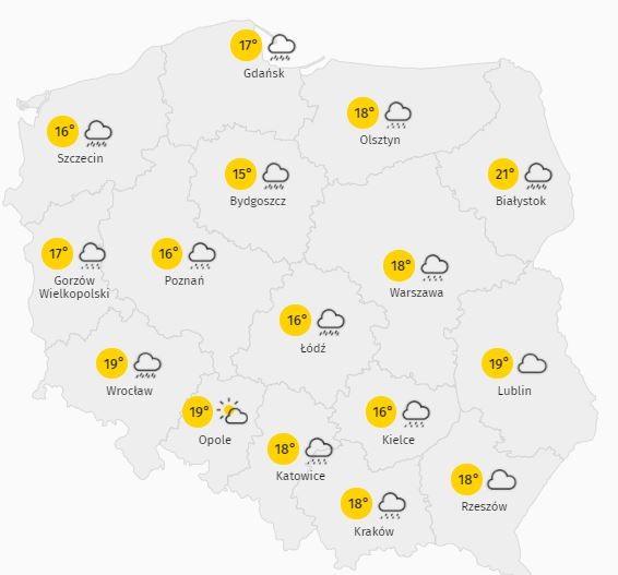 Pogoda 2 września