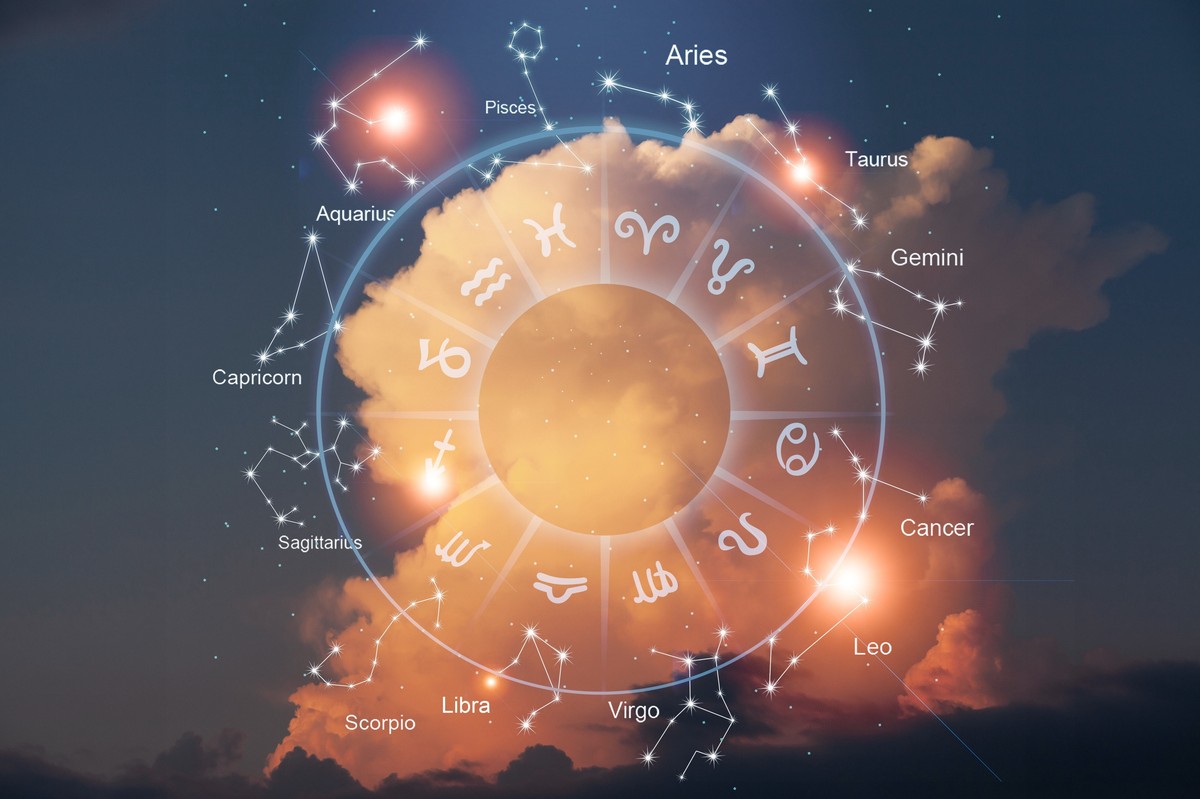 Horoskop tygodniowy