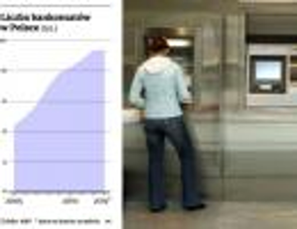 Liczba bankomatów w Polsce (tys.)