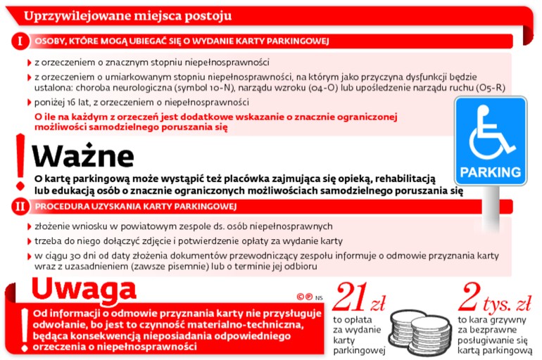 Uprzywilejowane miejsca postoju