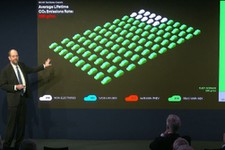 Samochód elektryczny to ślepa uliczka? Naukowiec pokazuje wyliczenia