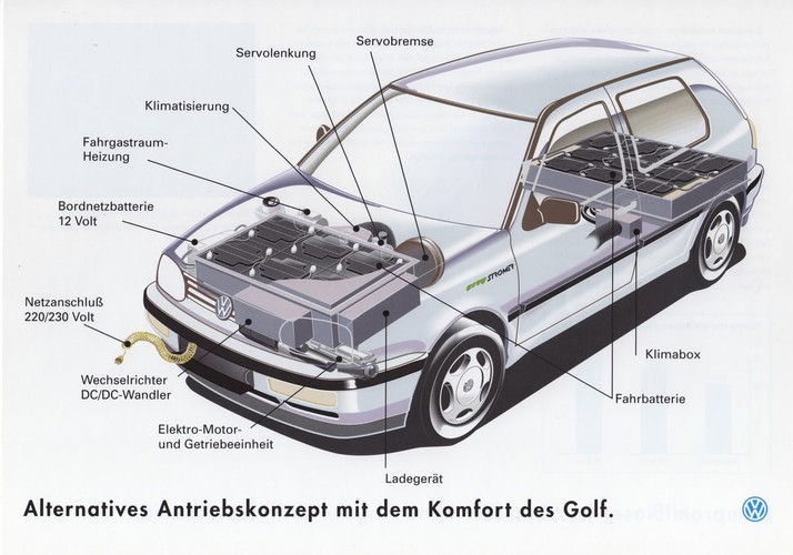 Volkswagen golf CityStromer