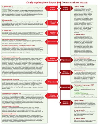 Ściągawka dla kadrowych z 22 lutego 2018 r.