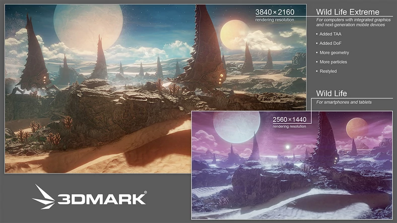 3DMark Wild Life Extreme