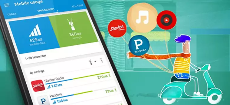 Opera Max już na 50 mln urządzeń z Androidem. Opera dodaje tryb VIP