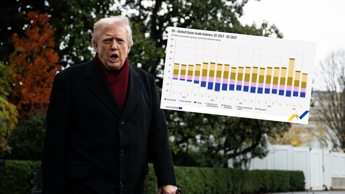 Cła Trumpa przynoszą efekt. Nadwyżka w handlu między UE i USA coraz mniejsza