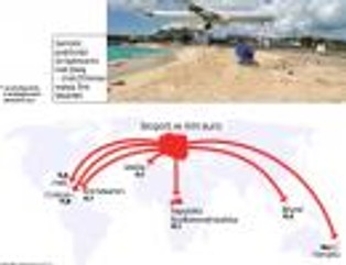 Rośnie polski eksport: wysyłamy towary do 189 państw