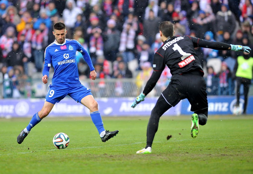 Derby Górnik - Ruch