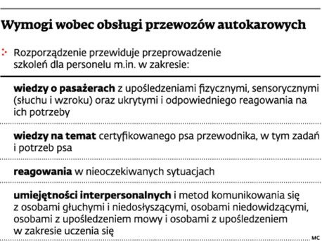 Wymogi wobec obsługi przewozów autokarowych