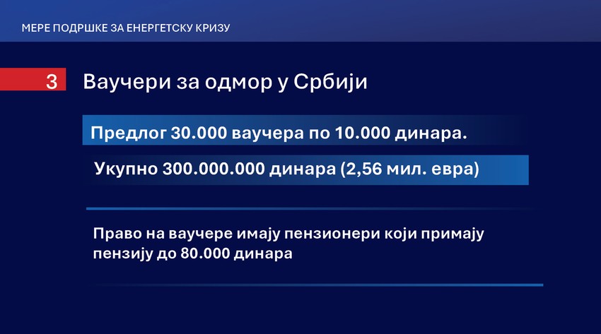 Mere podrške za energetsku krizu