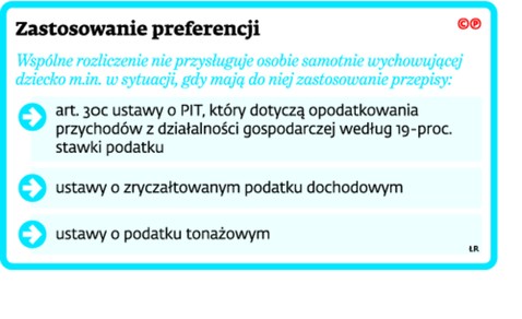 Zastosowanie preferencji