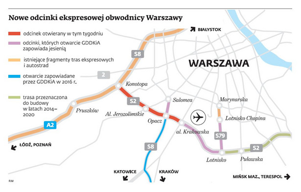 Nowe odcinki ekspresowej obwodnicy Warszawy