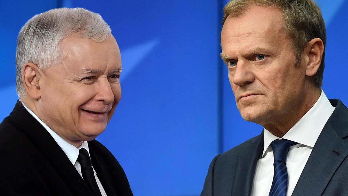 Donald Tusk Jarosław Kaczyński